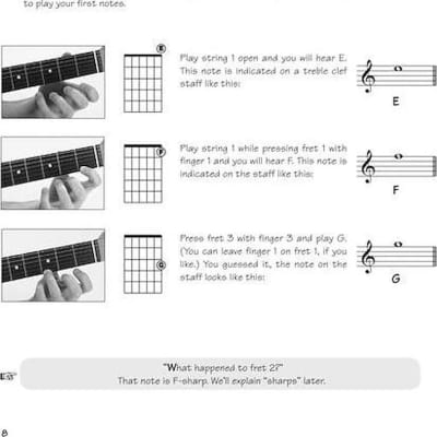 FastTrack Guitar Method - Book 1 image 4