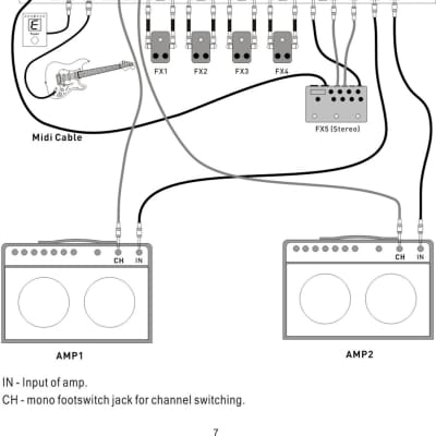 MOEN GEC8 LIVE with MIDI Commander Looper with MIDI System image 6