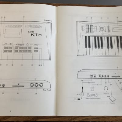 Kawai K1m - classic 1988 8-part synth / synthwave image 3