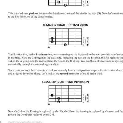 Visual improvisation deals for jazz guitar