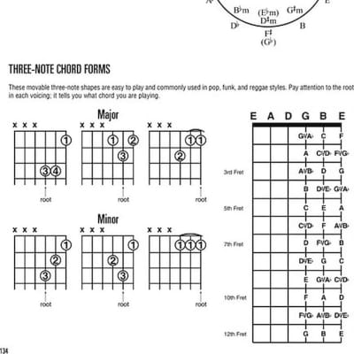 Hal Leonard Guitar Method, Second Edition - Complete Edition - Books 1, 2 and 3 Bound Together in One Easy-to-Use Volume! image 7