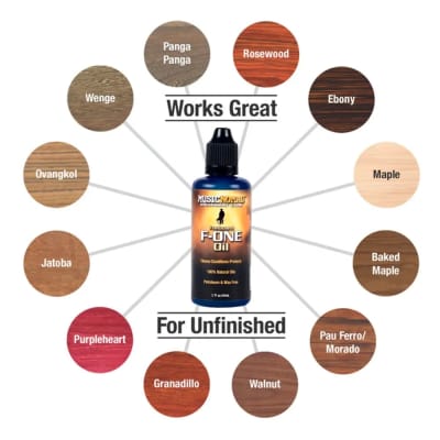 Music Nomad MN108 Premium Guitar Care Kit - 5 pc image 4
