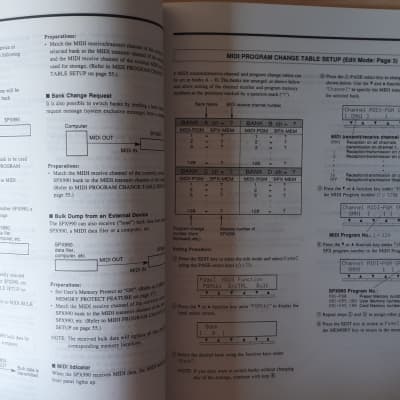 Yamaha SPX990 Professional Multi-Effect Processor  Operation Manual in English/French/German image 4
