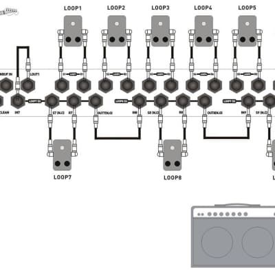 MOEN GEC9 V2 Pedal Switcher Guitar Effect Routing System Looper image 4