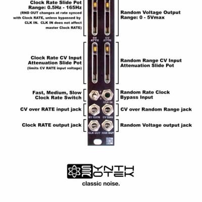 Synthrotek RND PCB, Panel and IC - Random Eurorack Module PCB Set image 4