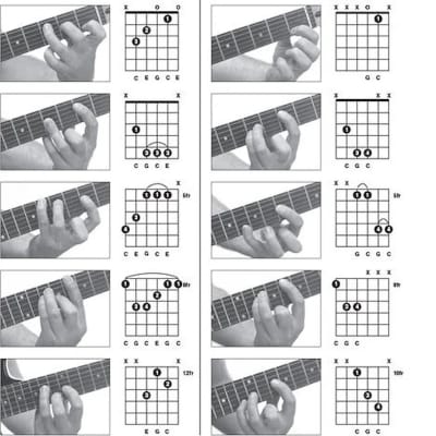 Picture Chord Encyclopedia - Photos & Diagrams for 2,600 | Reverb