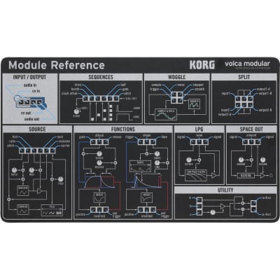 Korg Volca Modular Semi-modular Analog Synthesizer, 16-step Sequencer image 3