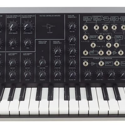 Korg MS-20 MINI - Black