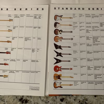 Hohner Guitar Brochure V Headless Prince 80’s - 90’s image 3