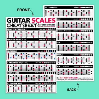 The Ultimate Guitar Reference Poster + Guitar Cheatsheet Bundle image 7
