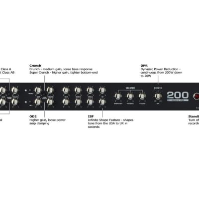 Blackstar Series One 200 Amplifier image 5