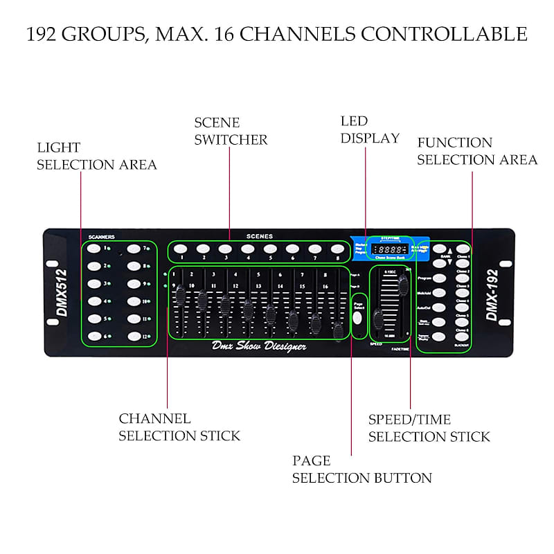 DMX Controller 192 DMX 512 Controller DJ Lights Controller Lighting Mixer  Board DMX Console for Dj Lights, Party Light Shows Disco Pub Night Club  Bars