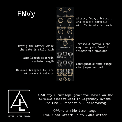 ENVy - ADSR Envelope Generator - Eurorack image 2