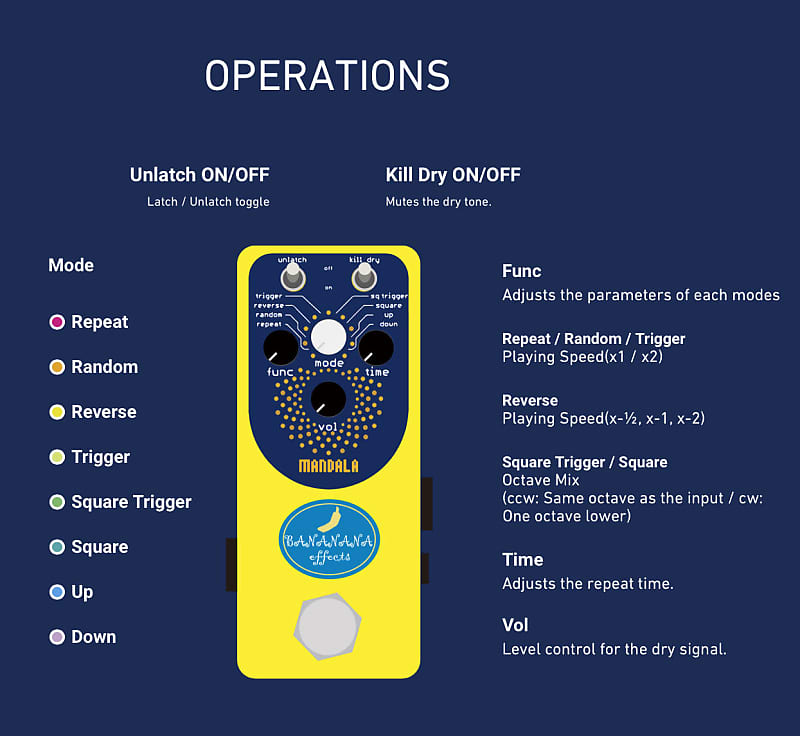 Bananana Effects Mandala Pitch Shifter/Sampler | Reverb