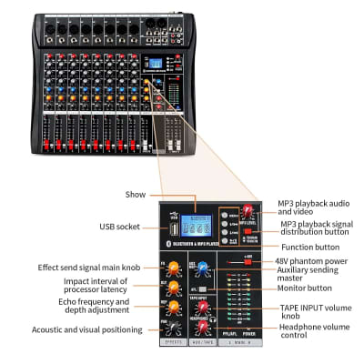 Depusheng 8/12 Channel Audio Mixer: Professional Sound Mixing Console With  USB, XLR, 48V Power & RCA Input/Output For All Skill Levels