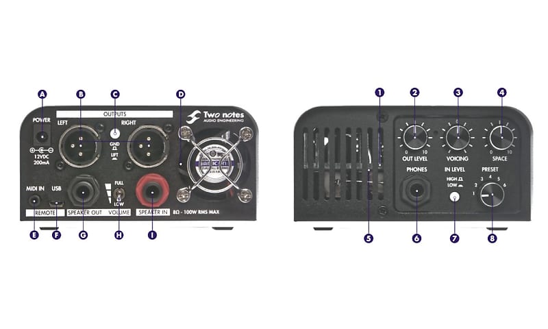 Two Notes TORPEDO CAPTOR X Reactive Loadbox DI Attenuator 8 ohm 