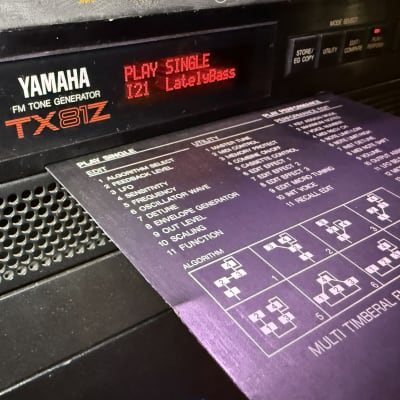 Yamaha TX81Z Rackmount FM Tone Generator 1987 - 1988 - Black