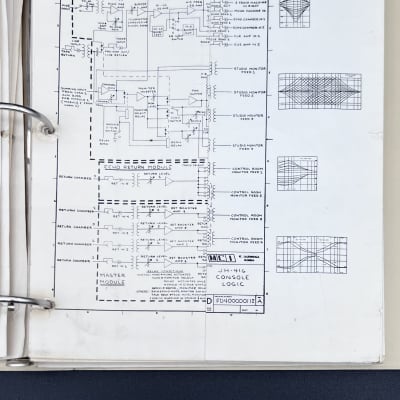 MCI JH-416 Mixing Console Manual Complete Schematics and | Reverb