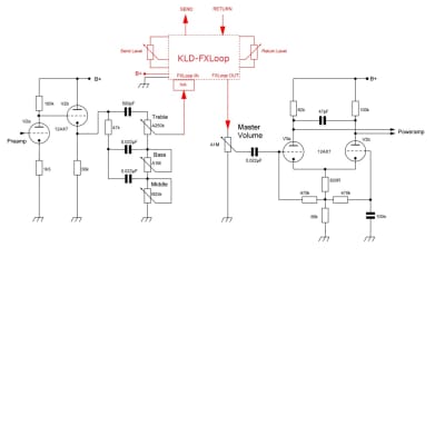 LND150 for FX-loop of tube guitar amp | Reverb