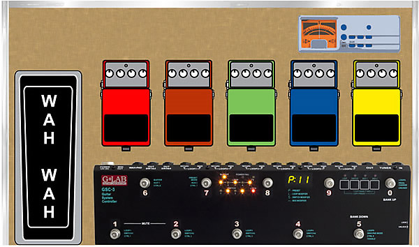 G-Lab GSC-2 Guitar System Controller