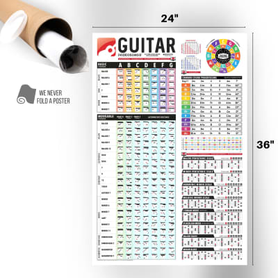 IVIDEOSONGS Guitar Chord Chart Reference Poster | Reverb
