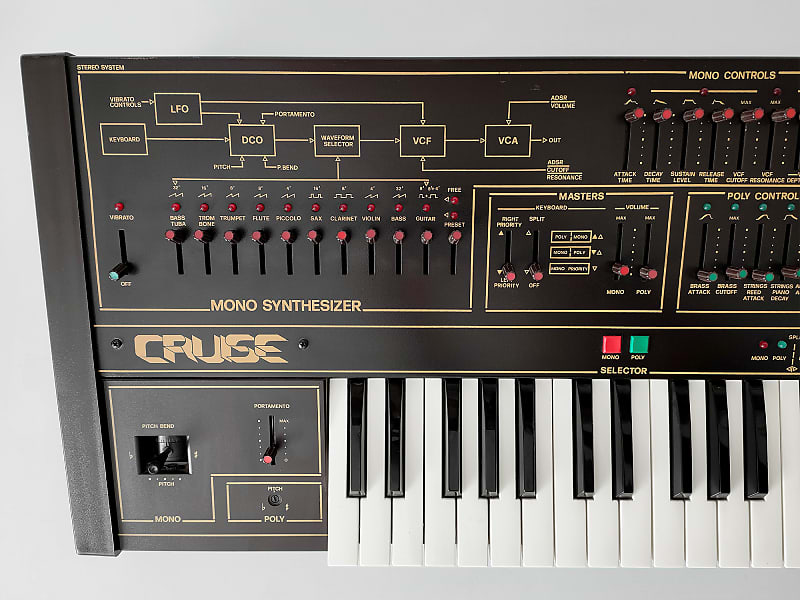 SIEL CRUISE vintage analog synthesizer image 1