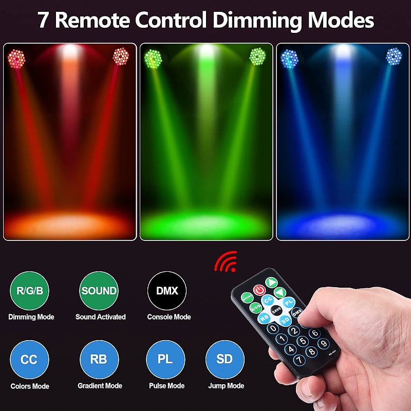 36 Led Par Lights, Rgb Par Can Light Stage Lights, 10 Modes Dj Lights Stage  Lighting Uplights With Sound Activated Remote Control & Dmx Uplights For Events  Wedding Party