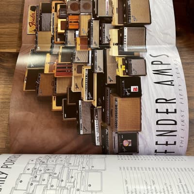 Fender Amps - The First Fifty Years by John Teagle and John
