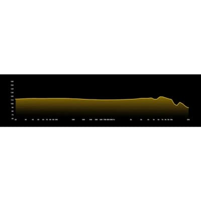 CTM CE320 Smoke image 5