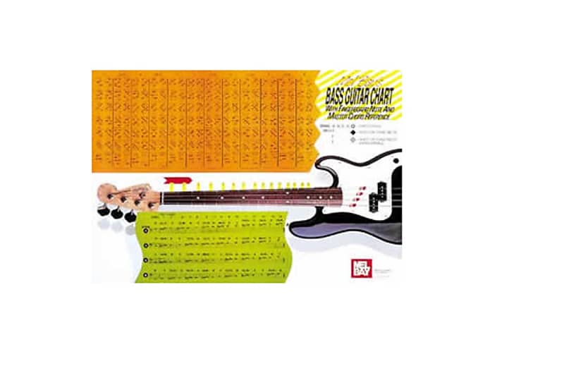 Mel Bay 94403 Electric Bass Guitar Wall Chart By William Bay Reverb