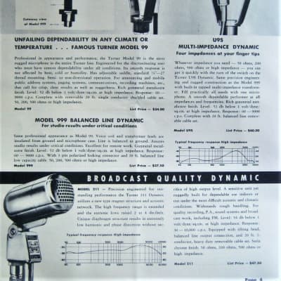 Vintage 1950's Turner 99 model dynamic microphone mod LED light lamp U9S 999 # 1 image 2