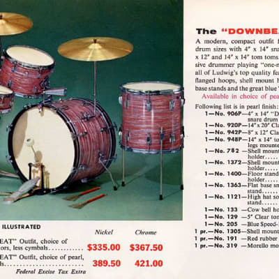 Immagine Ludwig 20/12/14/4x14" Downbeat Transition Badge Drum Set - Pink Oyster. Finest Known - 3