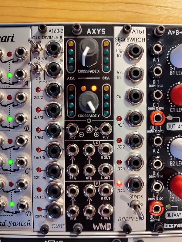 WMD AXYS