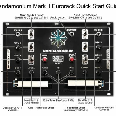 Synthrotek Nandamonium - Eurorack image 2