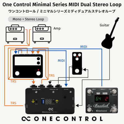 One Control Minimal Series MIDI Dual Stereo Loop image 7