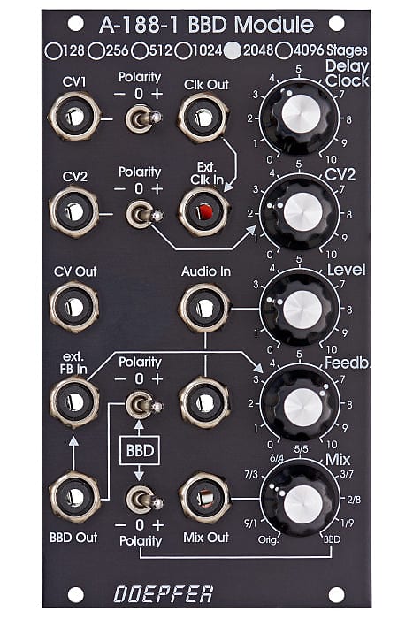 DOEPFER A-188-1CV BBD DELAY 2048 STAGES VINTAGE EDITION : BRAND NEW :  [DETROIT MODULAR] image 1