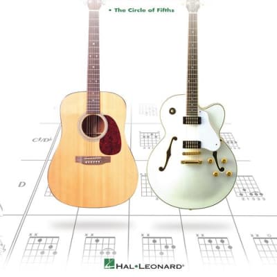 Hal Leonard The Ultimate Guitar Theory Chart image 1