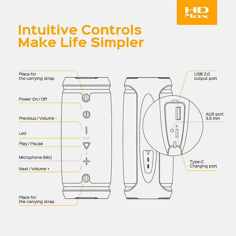 TREBLAB HD-Max - Big Loud Bluetooth Speaker - 20H Battery