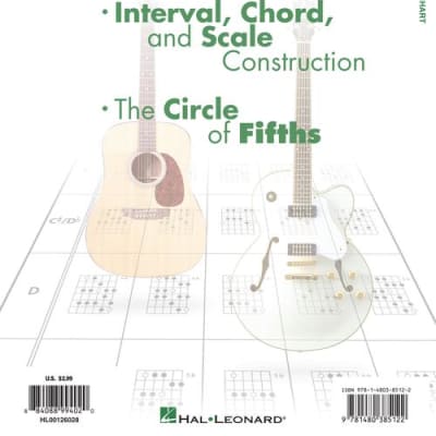 Hal Leonard The Ultimate Guitar Theory Chart image 4