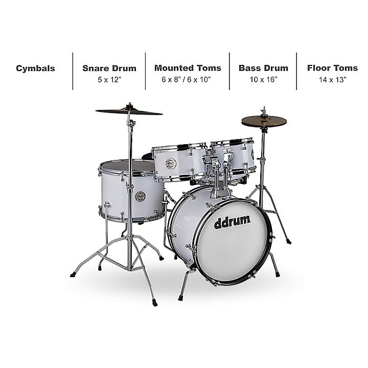 D1 drum deals set