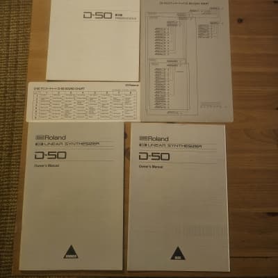 Bundle of Manuals Complete of the Roland D50 - Collector - Close to the New