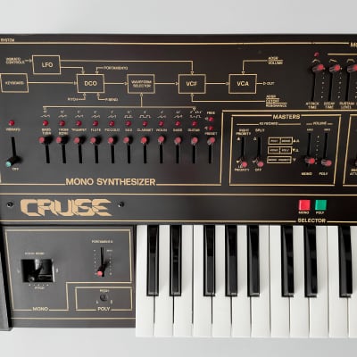 SIEL CRUISE vintage analog synthesizer image 1