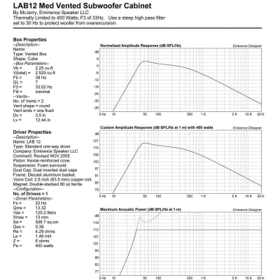 2x Eminence LAB 12 Pro High Power 12" Subwoofer 800 Watts Car Audio Sub. 6-Ohm image 9