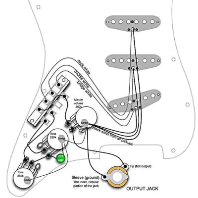 920D Custom Stratocaster® 5-Way Wiring Kit image 7
