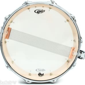 PDP Concept Maple Shell Pack - 5-piece - Silver To Black Sparkle Fade image 16
