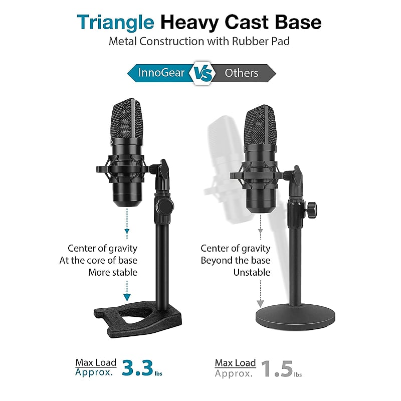 InnoGear Microphone Stand, Adjustable Mic Stand Set for Blue Yeti Nano