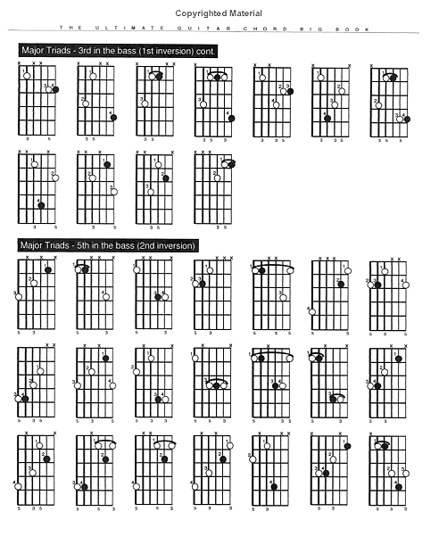 The Ultimate Guitar Chord Book (The Ultimate Guitar Books)