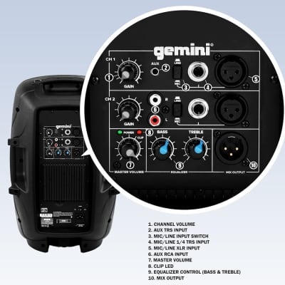 Gemini Sound AS-2110P Amplified 2-Channel PA DJ System, 10" Inch Woofer 1000W Watts Power Speakers with XLR Input/Output, 2 x 1/4" Inch Microphone/RCA and AUX Inputs w/Handles image 2