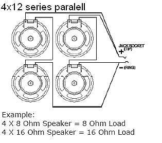 4 ohm 4x12 guitar hot sale cabinet