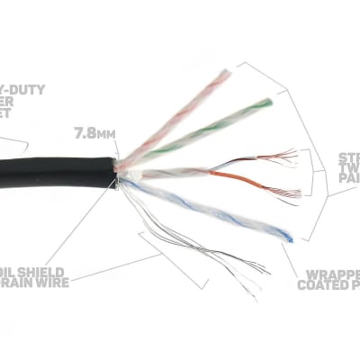 Elite Core SUPERCAT5E-S-EE Ultra Durable Shielded Tactical CAT5E Terminated Both Ends with Shielded Tactical Ethernet Connectors -15  15' image 5